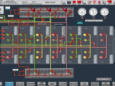 Efficient Cargo and Ballast Handling Course (on the base of LCHS 5000 simulator)