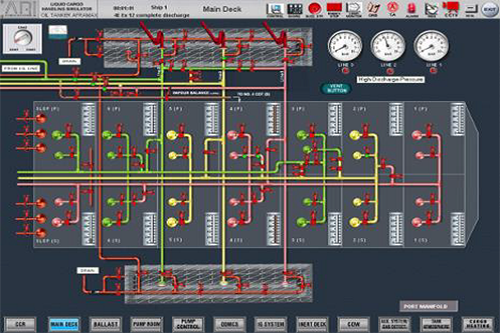 Efficient Cargo and Ballast Handling Course (on the base of LCHS 5000 simulator)