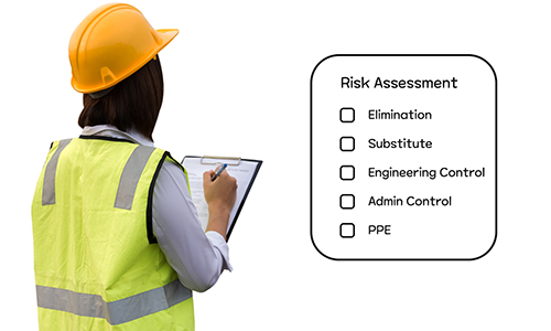 Risk Assessment and Incident Investigation