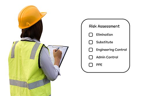 Risk Assessment and Incident Investigation